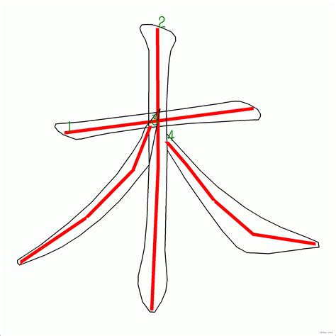 木筆畫|漢字: 木的筆畫順序 (“木”4劃) 